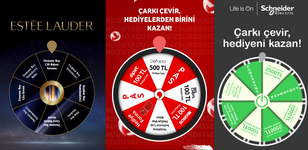 Dijital Çarkıfelek Aktivitesi / EDDRA