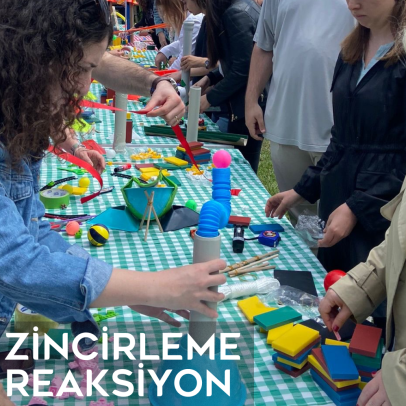 Zincirleme Reaksiyon / Takım Aktivitesi