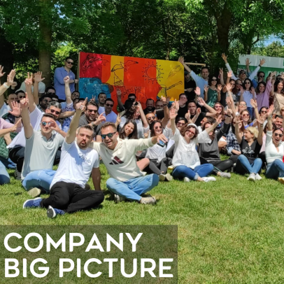 Company Big Picture / Takım Aktivitesi